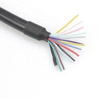 Cable estañado con escudo personalizado, extremo abierto, 24AWG, 26AWG, 13 Pines, enchufe de Din Cable, aviador para micrófono, Monitor, reproductor de DVD, Cables de PVC de 16 pies