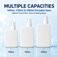 Flacon pulvérisateur en plastique HDPE de 100/150/200 ml, conteneur carré plat pour parfum, liquide de nettoyage