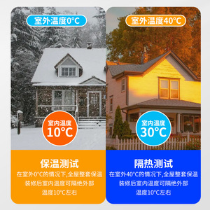 แผ่นฉนวนกันเสียงและความร้อนโบนเซนร็อควูล ขนาด 1200x600x50 มม. วัสดุก่อสร้าง - Product Image 3