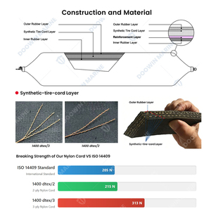 Túi nâng cứu hộ hình trụ bằng cao su DOOWIN, túi khí hạ cánh tàu biển, túi khí bơm hơi - Product Image 4