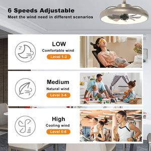 <span class=keywords><strong>16inch</strong></span> 20inch 24inch tuôn ra gắn Dimmable 6 tốc độ hộ gia đình nhỏ ánh sáng Quạt BLDC điều khiển từ xa quạt trần với đèn - Product Image 3