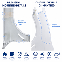 Pour X3 OE 41002459938 G08 2018-2023 Garde-boue avant gauche en acier haute résistance sans modification Pièces détachées automobiles Fourniture en gros