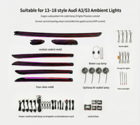 Kit d'éclairage d'ambiance Audi S3 2019-2020, ensemble complet, garniture en fibre de carbone effet écailles de dragon, aérateur turbo, 25 lumières, application symphonie/MMI/