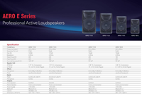 Station audio professionnelle IAWA 100W avec modes musicaux BT 5.2, enceinte PA active et hub audio pour studio