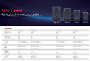 ลำโพง AIWA 100W แบบ Passive พร้อมบลูทูธ 5.2 รองรับโหมดดนตรี ระบบเสียง PA แบบแอคทีฟ สำหรับมืออาชีพ สถานีเสียง ฮับเสียงสำหรับสตูดิโอ - Product Image 5