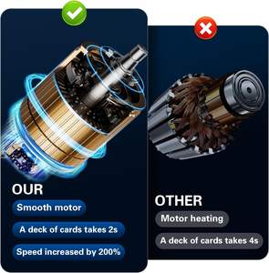 Barajador de Cartas Eléctrico <span class=keywords><strong>Recargable</strong></span> Silencioso de 2 Mazos, 2000 mAh, Barajado Rápido, Automático, Ecológico, Portátil, Moderno, para Casino y Hogar - Product Image 5