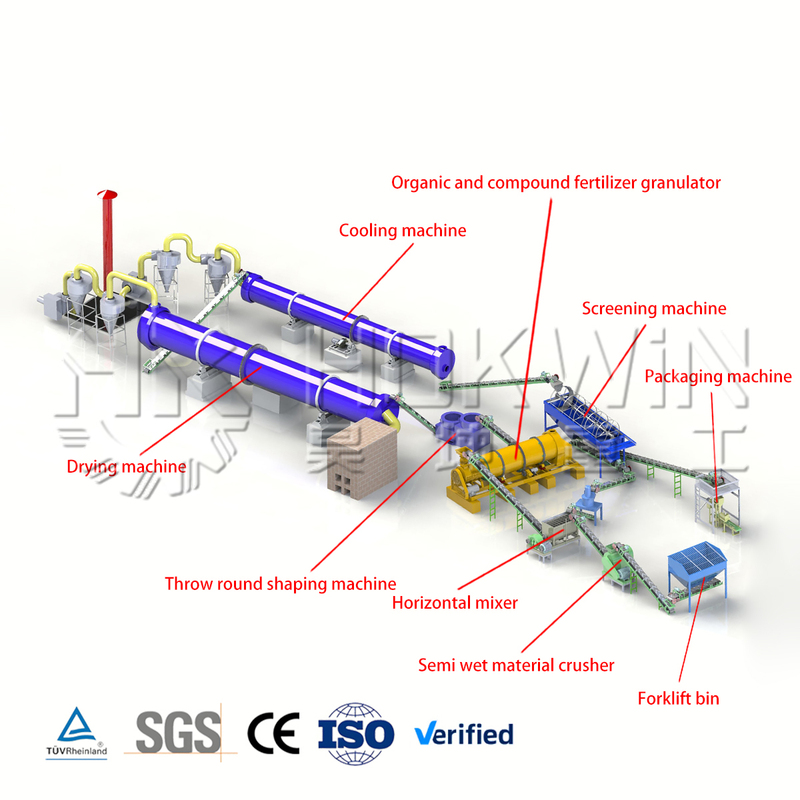 Automatic NPK Chemical Compound Fertilizer Granulating