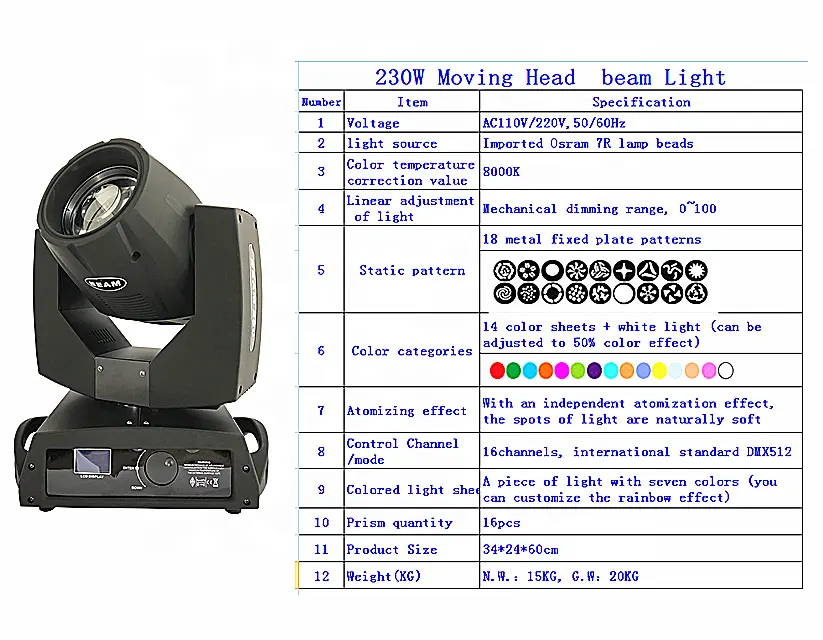 7R Beam 230W testa mobile Spot Wash Light 7r LightPrice stage beam lights lamppara bike laser led dmx led par macchine per matrimoni