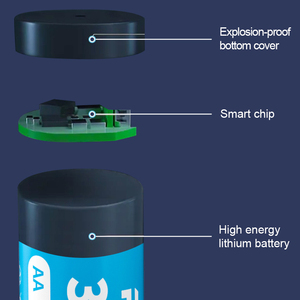 PUJIMAX carica rapida ricaricabile <span class=keywords><strong>AA</strong></span> batterie al <span class=keywords><strong>litio</strong></span> agli ioni di <span class=keywords><strong>litio</strong></span> batteria ricaricabile Cell per tastiera e Mouse senza fili - Product Image 2