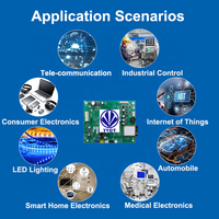Solution complète OEM pour la conception et la fabrication de cartes de circuits imprimés (PCB) pour l'électronique grand public et le contrôle industriel, avec assemblage de boîtiers de précision.