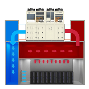 <span class=keywords><strong>Climatiseur</strong></span> de précision Vertiv Liebert DSE DP350 LP monté sur toit 350 kW 1 200 000 BTU Refroidissement <span class=keywords><strong>sans</strong></span> <span class=keywords><strong>eau</strong></span> Ventilateurs EC R410A CE - Product Image 4