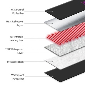 Coperta <span class=keywords><strong>Sauna</strong></span> Riscaldante a Infrarossi Lontani in PU Impermeabile per Deumidificare il Corpo, Dissipare il Freddo e Alleviare la Fatica - Product Image 6