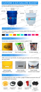 Kits de nettoyage en plastique <span class=keywords><strong>20L</strong></span> Seau de lavage de voiture avec couvercle Gamma Grit Sand Filter <span class=keywords><strong>Guard</strong></span> - Product Image 4