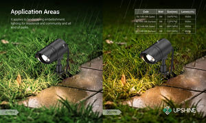 Lampe murale LED IP65, éclairage de jardin, lumière sur pied - Product Image 6