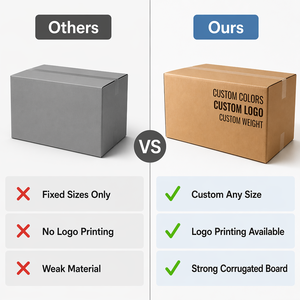 Caja de Embalaje de Cartón Corrugado Grande con Logotipo de Marca Personalizado, Materiales Reciclados, Laminación Mate, Cuatro Colores, para Envío y Mudanza - Product Image 2