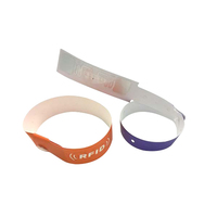 Étiquettes et étiquettes d'actifs de bracelets en papier RFID à faible coût avec puce 13.56MHz pour les parcs à thème