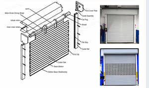 Puertas Eléctricas Personalizadas Directas de Fábrica, Puertas de Garaje, Persianas Enrollables de Aleación, Puertas Elevables Antirrobo - Product Image 5