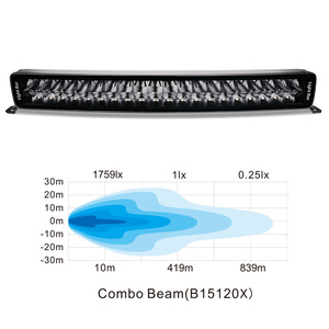 Thanh đèn <span class=keywords><strong>LED</strong></span> cong 22 inch 200W Combo hai hàng đèn chiếu xa dành cho ô tô, máy kéo, xe tải, xe 4x4, SUV, ATV - Product Image 3
