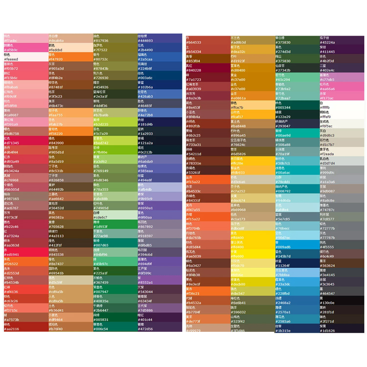 Customizable colors
