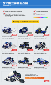 Preis für mobile tragbare Beton mischa nlage Selbst laden der mobiler Betonmischer - Product Image 4