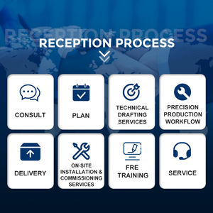 Конвейерная лента Truelisort для склада, индивидуальный дизайн, сортировщик с перекрестными лентами, поддержка производства для онлайн-центров обработки заказов - Product Image 6