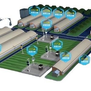 Iot Smart Landbouw Oplossingen Digitale Landbouw Slimme Kassen - Product Image 1