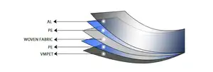 Papier tissé en aluminium 10 pièces, tissu absorbant le son, résistant au flamme, <span class=keywords><strong>isolant</strong></span> thermique résistant à l'eau - Product Image 6