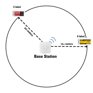 Bán buôn bluetooth 2.4GHz không dây 1.54 inch Đen trắng đỏ E-ink 3-MÀU kỹ thuật số giá tag ESL e-paper điện tử Kệ nhãn - Product Image 6