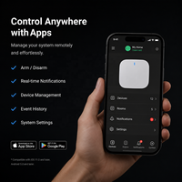 Panel de Control Inalámbrico LHD8100 con Soporte para Verificación de Fotos, Conectable a través de Ethernet, Wi-Fi y 2G/LTE