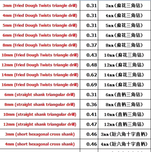 Kéo dài chữ thập tam giác khoan gạch thủy tinh xi măng Tường Gốm khoan hợp kim đa chức năng chiên bột Xoắn khoan - Product Image 5