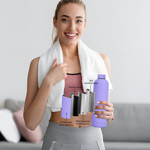 Customized Logo 500ml Stainless Steel Tumbler Portable Vacuum <b>Flask</b> for Hot & Cold Beverages for Back-to-School - Product Image 4