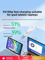 Cable de Datos USB-C a USB-C de Doble Puerto con Carga Rápida PD100W para iPhone 15 Pro, iPad y MacBook