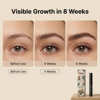 Sérum pour sourcils et cils à base d'extraits végétaux et de peptides de croissance, sourcils plus fournis, cils plus longs, sans prostaglandine, OEM, étiquette privée, vente en gros