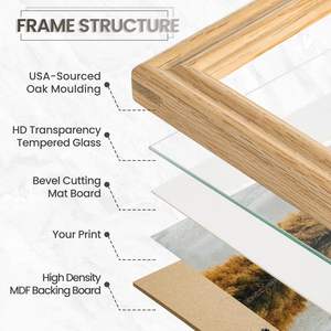 Handmade Resin Vintage <b>Photo</b> <b>Frames</b> <b>for</b> Home Office Decoration Tabletop and <b>Wall</b> Use White Brown - Product Image 4