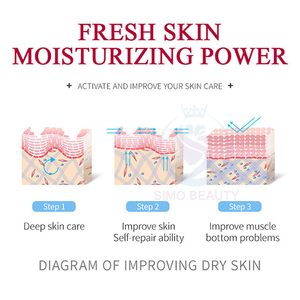 Solution de rajeunissement de la peau tout-en-un Texture lisse où la science rencontre la beauté <span class=keywords><strong>Cure</strong></span> d'ampoule de collagène et de peptide - Product Image 5