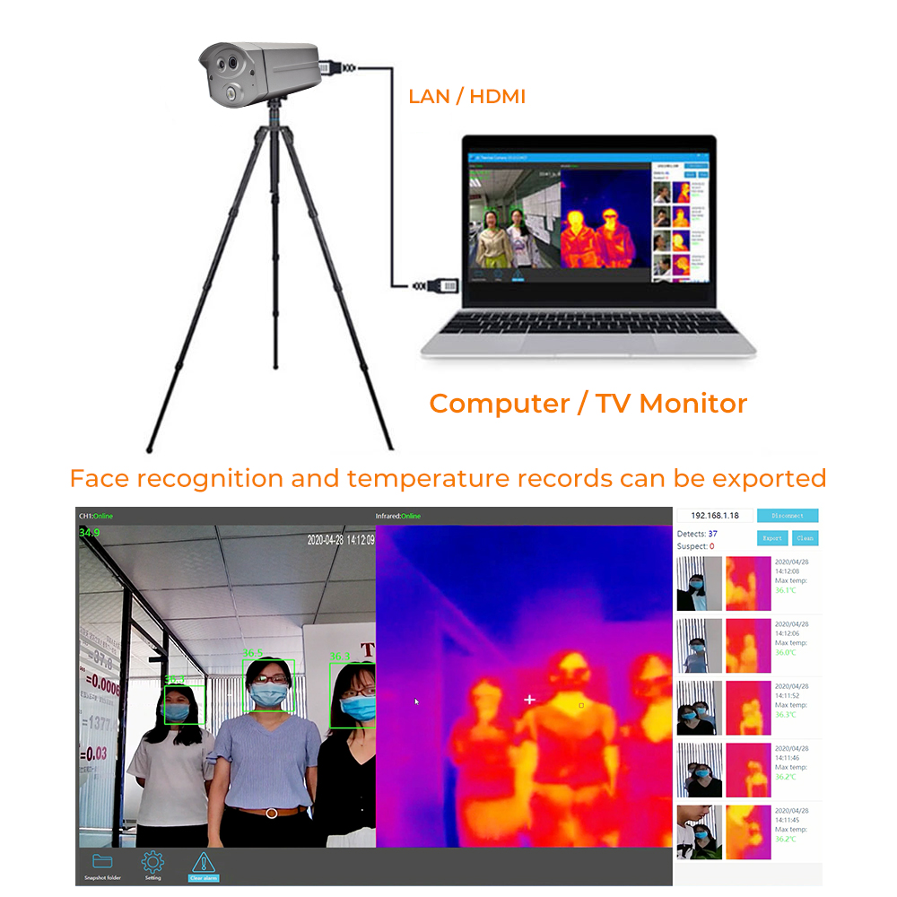 New Outdoor Attendance High Resolution Infrared Imaging Industrial AI Fever Measurement Flir Thermal Camera