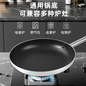 Non Stick Frying <b>Pan</b> Set Aluminum Alloy Round <b>Induction</b> Compatible Gas Stove Use - Product Image 2