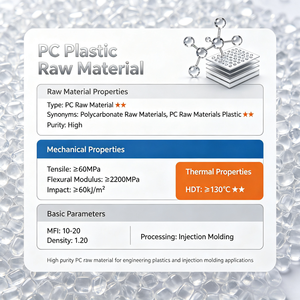 วัตถุดิบพลาสติก <span class=keywords><strong>PC</strong></span> โพลีคาร์บอเนต สำหรับงานฉีดขึ้นรูปเกรดวิศวกรรมพลาสติกและชิ้นส่วน - Product Image 2