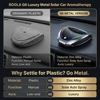 Diffuseur d'aromathérapie pour voiture en métal, désodorisant d'intérieur, parfum d'ambiance, huile essentielle, pulvérisation automatique solaire, vente en gros OEM 2026