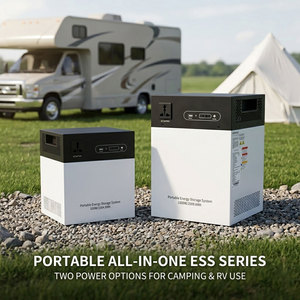 Sistema de Almacenamiento de Energía con Inversor Portátil de 500W 1000Wh con Salida de Onda Sinusoidal Pura de 230Vac, Carga Solar y Puerto USB - Product Image 5