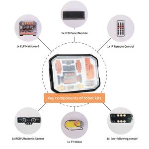 Kit Robot Educativo Europeo K12 4 in 1 Programmabile Auto Intelligente STEM per Bambini - Product Image 4