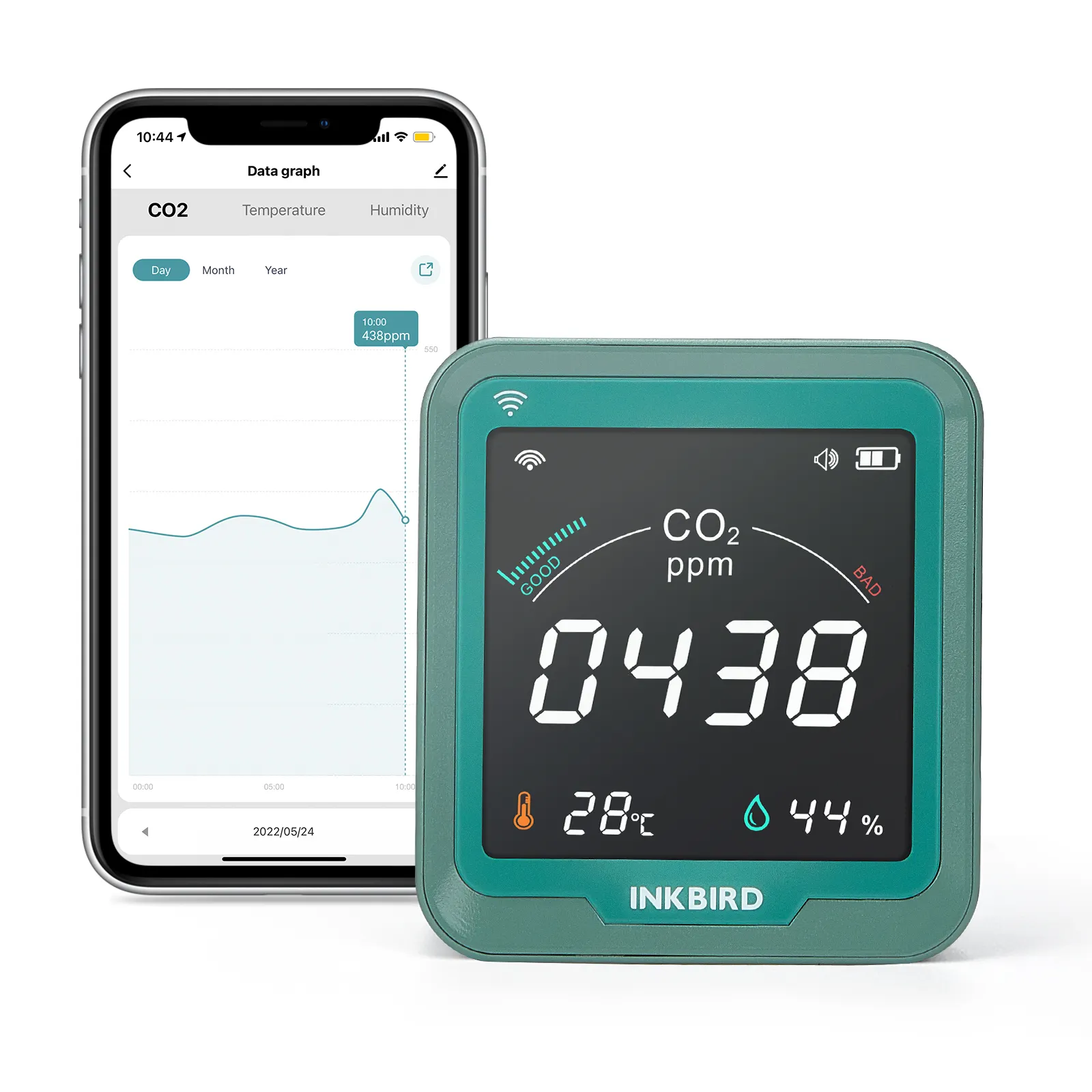INKBIRD WiFi CO2 Detector INK-CO2W CO2 Meter Air quality monitor with Temperature and Humidity Rechargeable Battery