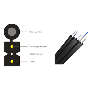 Interior Exterior 1/2/4/8/12 Core G657A2 FTTH Cable de caída de fibra óptica LSZH - Product Image 6