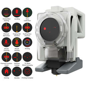 Compañero de pantalla inteligente BIGTREETECH <span class=keywords><strong>Panda</strong></span> Knomi para impresoras Bambulab, control inalámbrico y GIFs personalizados - Product Image 5