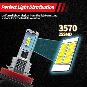 หลอดไฟตัดหมอก LED XTX 72W Canbus 6500K สีขาว 3000K สีฟ้าใส H4/H7/H11/9005/9006/PSX26 ใช้ได้กับรถยนต์ทั่วไป 1000LM ไฟสำหรับขับรถ - Product Image 4