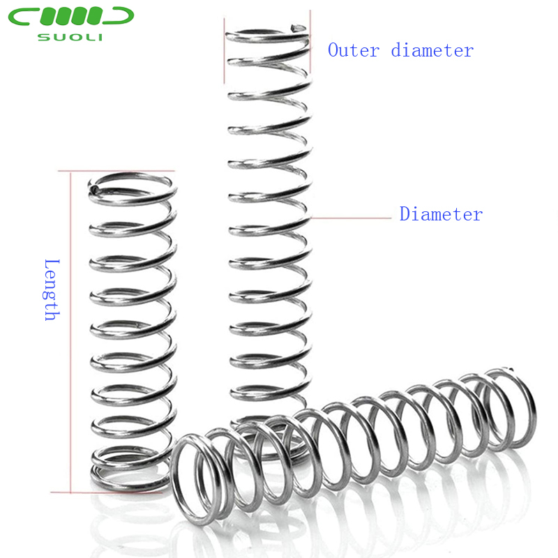 Factory Custom Spring Steel Coil High