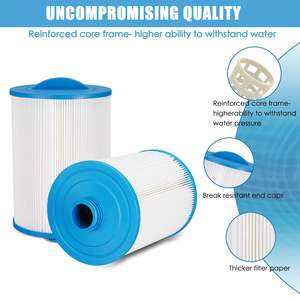 Filtre de spa JC 6CH-940 Remplacer PWW50P3 1 1/2 "Filetage grossier 817-0050 FC-0359 Vis d'écumoire d'accès avant dans le filtre à filetage SAE - Product Image 4