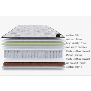 Matelas à ressorts ensachés en mousse, 26 cm, en tissu coton, <span class=keywords><strong>latex</strong></span> et fibre <span class=keywords><strong>de</strong></span> coco, sous vide – Offre Spéciale - Product Image 2