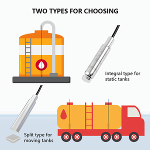 Holykell <span class=keywords><strong>4</strong></span> <span class=keywords><strong>20mA</strong></span> DIESEL nhiên liệu dầu Tank <span class=keywords><strong>Level</strong></span> Meter cảm biến với Magnetic End Cap - Product Image 3