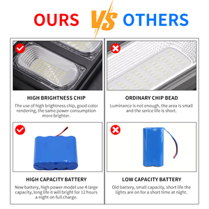 Lámpara <span class=keywords><strong>Solar</strong></span> <span class=keywords><strong>Led</strong></span> para exteriores, lámpara de calle, poste de iluminación, luz de calle <span class=keywords><strong>solar</strong></span>, nueva - Product Image 2